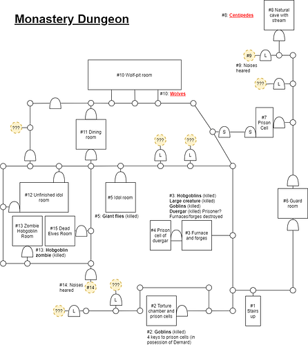 Map - the hill - monastery dungeon - 2023-07-19