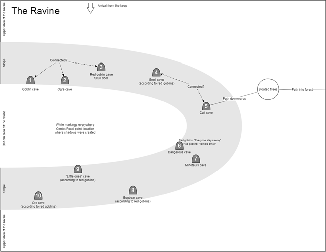 Map - 2022-09-10 - ravine