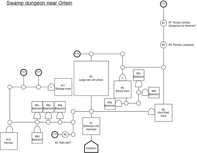 Map - Swamp dungeon - 2026-05-01