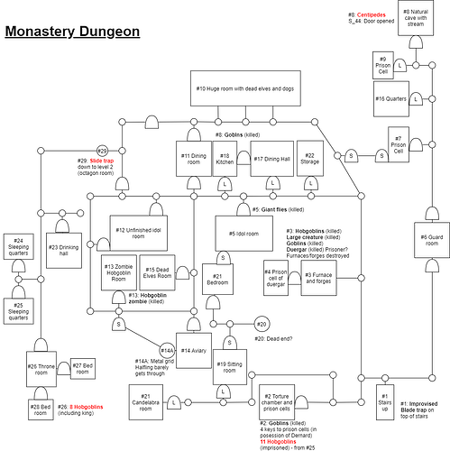 Map - the hill - monastery dungeon - 2023-08-09