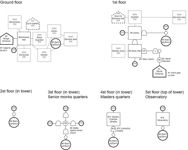 Map - Tower of the heavens - 2024-03-28