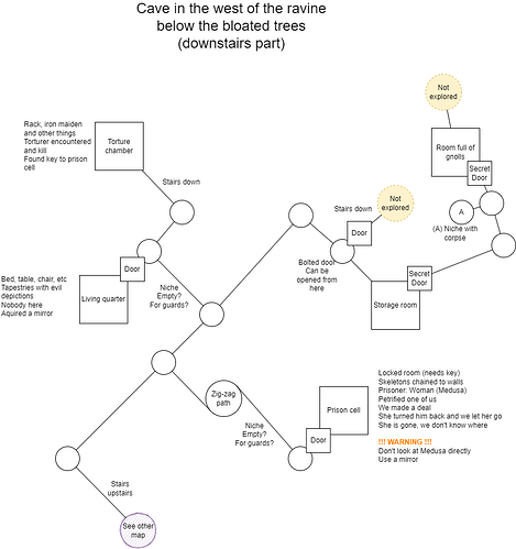 Map - ravine - cave 5 downstairs - 2024-08-18