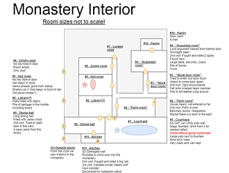 Map - the hill - monastery interior - 2023-03-09