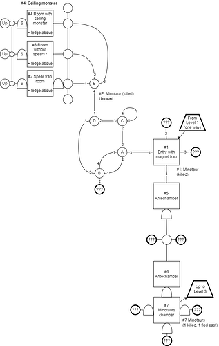 Map - tomb of amun-ra - level 2 - 2024-08-01