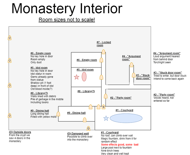 Map - the hill - monastery interior - 2023-02-16