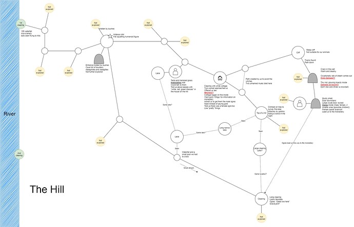 Map - 2022-12-29 - the hill