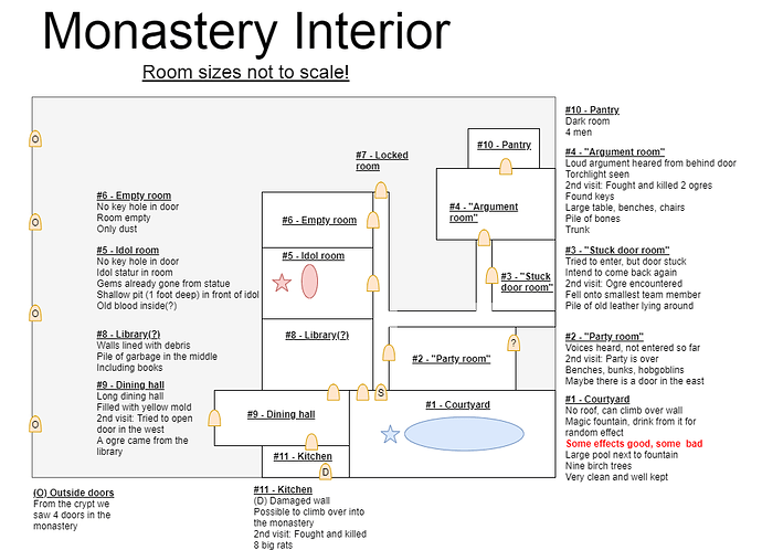 Map - the hill - monastery interior - 2023-02-23