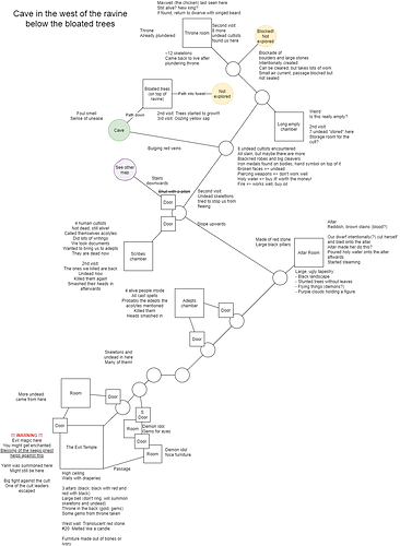 Map - 2023-01-05 - cult cave