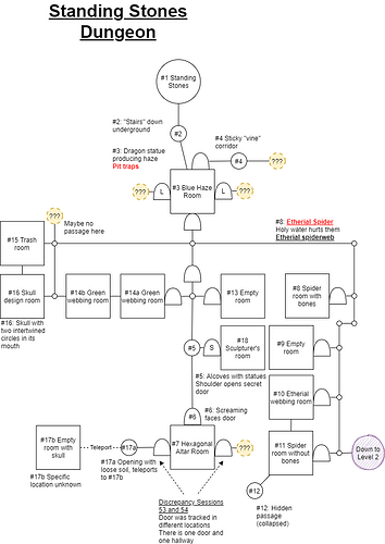 Map - standing stones dungeon - 2023-10-26