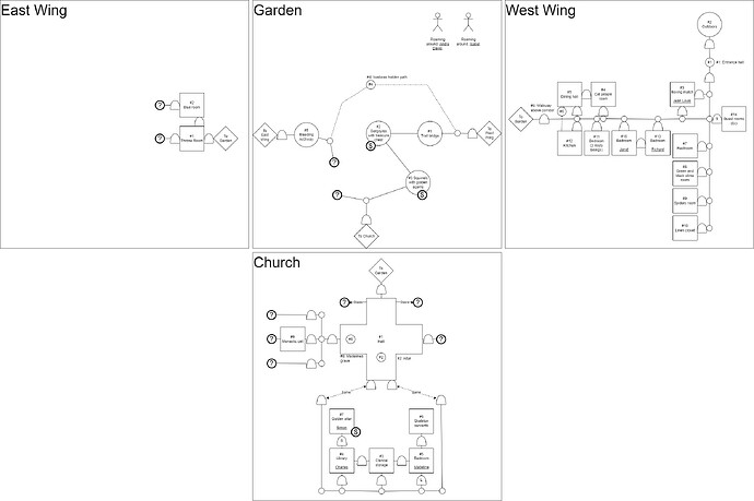 Amberville Mansion - 2025-11-02