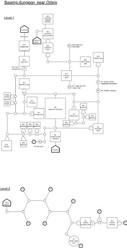 Map - Swamp dungeon - 2026-05-10