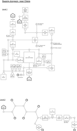 Map - Swamp dungeon - 2026-05-24