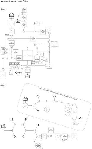 Map - Swamp dungeon - 2026-06-04