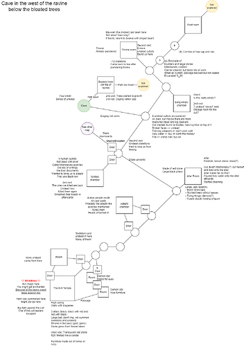 Map - ravine - cave 5 upstairs - 2024-08-22