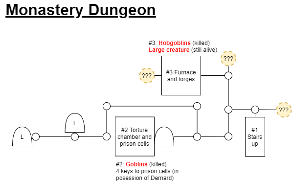 Map - the hill - monastery dungeon - 2023-07-09