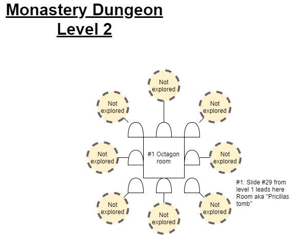 Map - the hill - monastery dungeon - level 2 - 2023-08-09