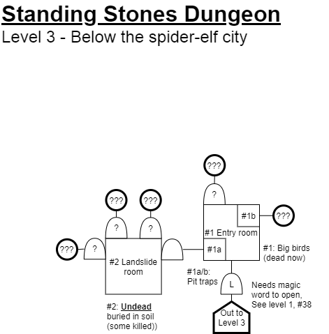Map - standing stones dungeon - level 3 - 2023-12-02