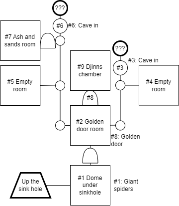 Map - tomb of djinn - 2024-06-11
