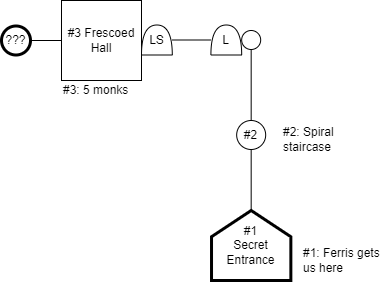 Map - Tower of the heavens - 2024-02-28